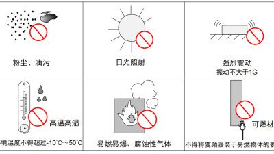 通用變頻器應(yīng)用環(huán)境有哪些要求？