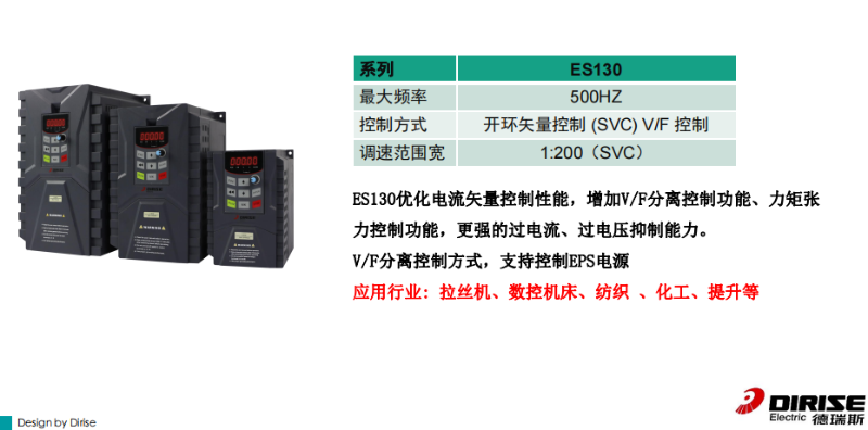 ES130緊湊矢量型變頻器-產(chǎn)品特點