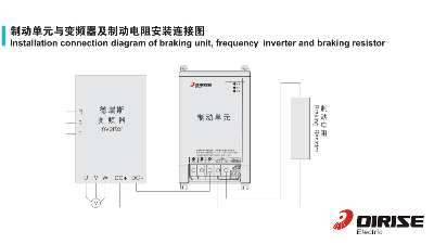 怎么確定變頻器制動單元及制動電阻的選型？國產(chǎn)變頻器德瑞斯告訴你